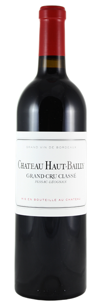 Château Haut-Bailly 2021